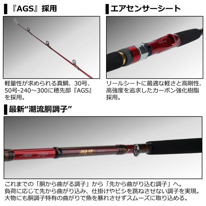 楽天市場】【ﾀﾞｲﾜ(Daiwa)】19潮流 80-360・Y : つりぐの岡林 楽天市場店