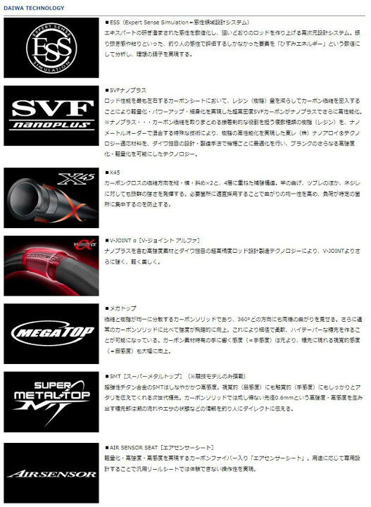 楽天市場】【ﾀﾞｲﾜ(Daiwa)】20 ﾄｰﾅﾒﾝﾄ ISO AGS 競技1.25-51SMT・R 
