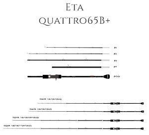 yTranscendencebgXZfXzEta quattro | EQ60, EQ65, EQ74, EQ79@@@4 in 1 system