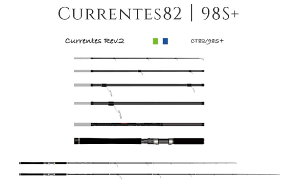 yTranscendencebgXZfXzCurrentes82S+b82S, 98S@@@2 in 1 system
