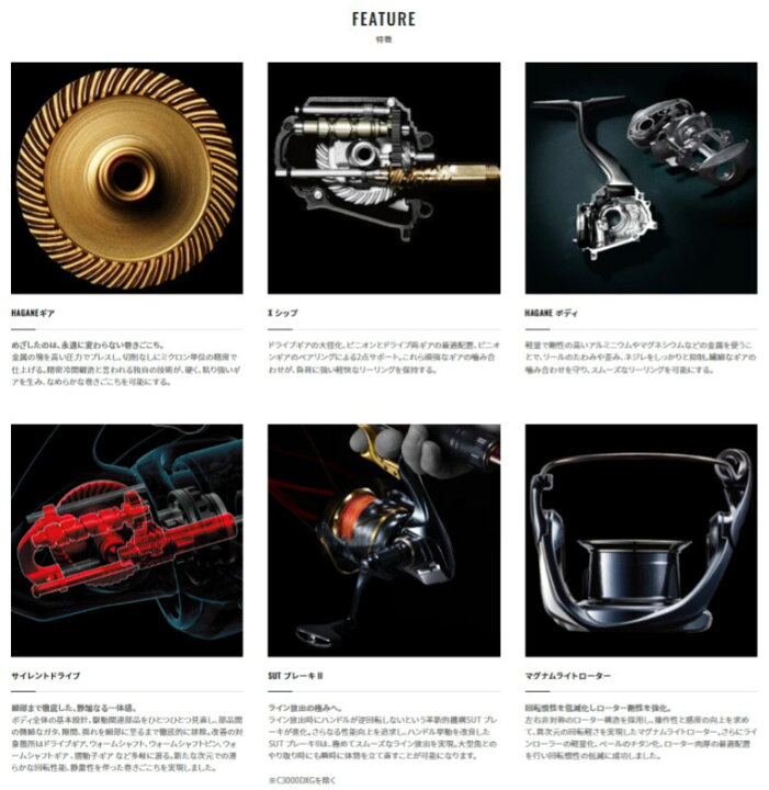 楽天市場】【ｼﾏﾉ(SHIMANO)】22BBX ﾊｲﾊﾟｰﾌｫｰｽ 2500DXXGSR 右 ﾚﾊﾞｰﾌﾞﾚｰｷ 