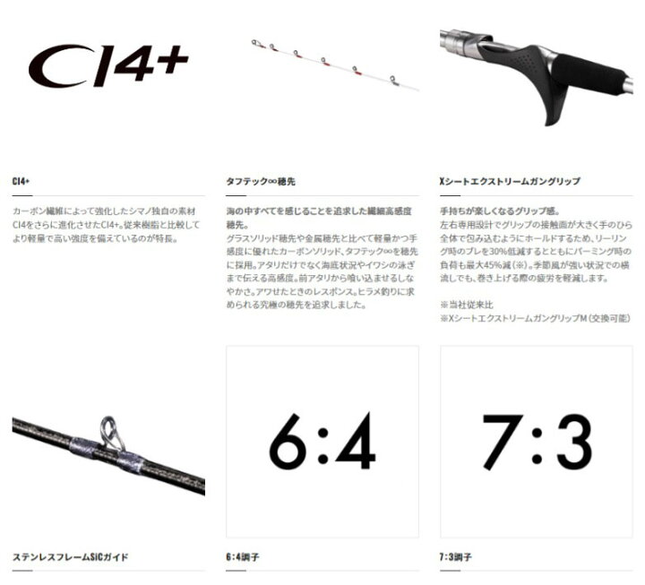 楽天市場】【ｼﾏﾉ(SHIMANO)】22ﾘｱﾗﾝｻｰﾋﾗﾒ 64M270L 左 : つりぐの岡林 