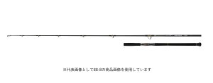 ���i�摜
