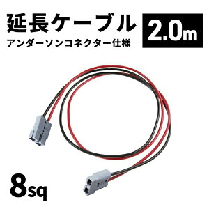 P[u A_[\RlN^[dl 8sq 2m anderson_cable