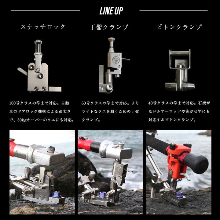CHONMAGE FISHING 64チタン製 ツインシャフト竿受け U字タイプ 64  