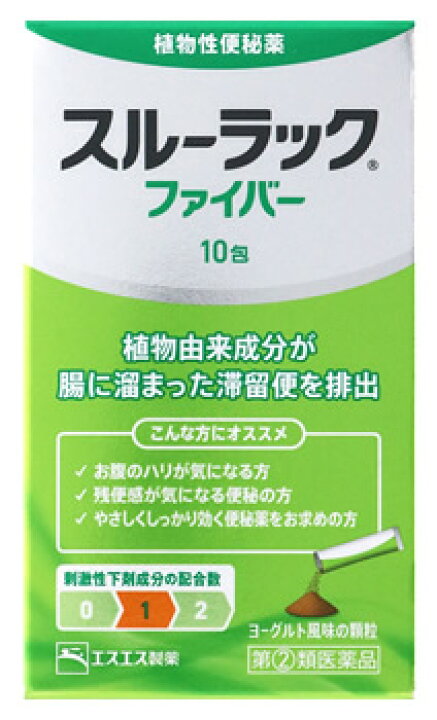 楽天市場 第 2 類医薬品 エスエス製薬 スルーラックファイバー 10包 植物性 便秘薬 顆粒 ツルハドラッグ