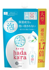 CI n_J hadakara {fB\[v AŏoĂ^Cv N[~[\[v̍ ߂p ^TCY (750mL) lߑւp
