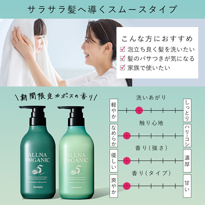 楽天市場】＼ オギャドキ × ALLNA ORGANIC ／ ROOMコラボシャンプー  
