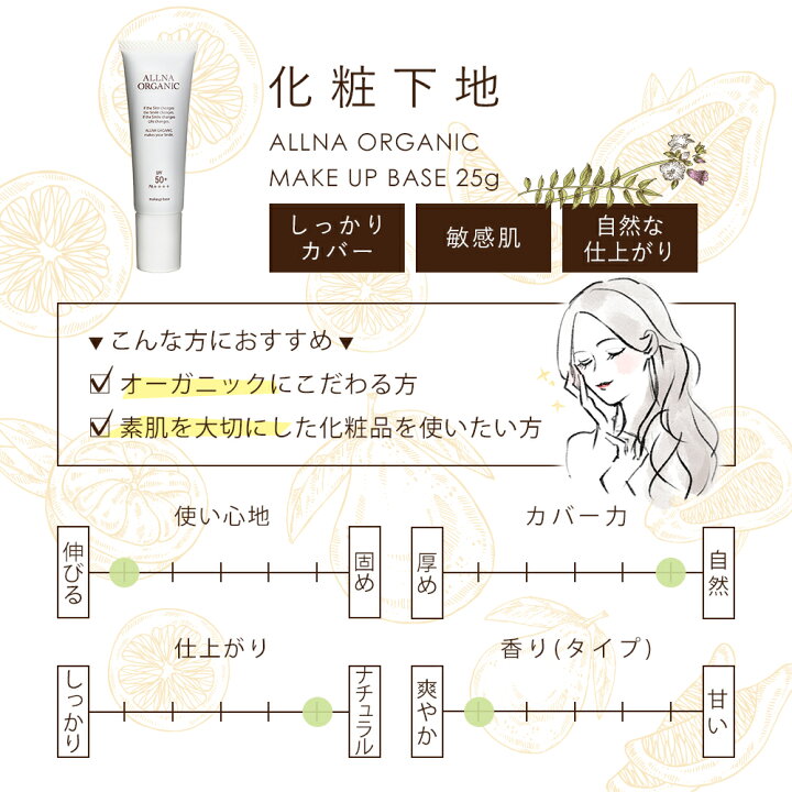 楽天市場 化粧下地 ベース クリーム オルナ オーガニック 顔 用 保湿 日焼け止め ノンケミカル Spf50 Pa 毛穴 にきび 皮脂くずれ 防止 合成香料 不使用 25g Allna Organic 鶴西オンラインショップ