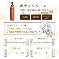 ボディクリーム保湿オルナオーガニック顔かかと全身乾燥肌「合成着色料合成香料無添加」保湿クリーム200gALLNAORGANIC※こちらは、2月中旬より順次出荷の商品です。