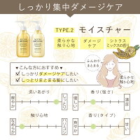 30％OFFクーポン配布中！シャンプー＆トリートメント＆シャンプー詰め替え＆トリートメント詰め替えセットオルナオーガニックボトル+詰め替え4点セット【セット購入で1,000円お得！】ALLNAORGANIC