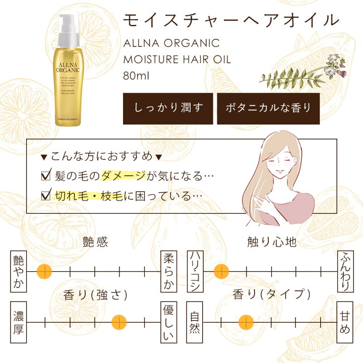 楽天市場 Offクーポン有 楽天ランキング1位 ヘアオイル 洗い流さない アウトバス トリートメント スタイリング モイスチャー タイプ 新登場 オルナ オーガニック80ml ふんわり柔らかナチュラル美髪へ Allna Organic 鶴西オンラインショップ