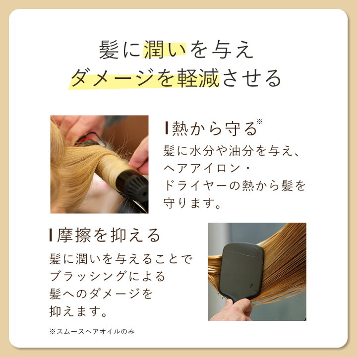 楽天市場 Offクーポン有 楽天ランキング1位 ヘアオイル 洗い流さない アウトバス トリートメント スタイリング モイスチャー タイプ 新登場 オルナ オーガニック80ml ふんわり柔らかナチュラル美髪へ Allna Organic 鶴西オンラインショップ