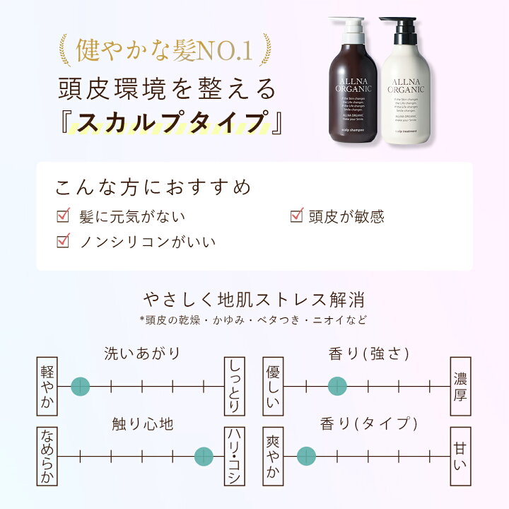 楽天市場】【公式】オルナオーガニックシャンプー ＆ トリートメント  