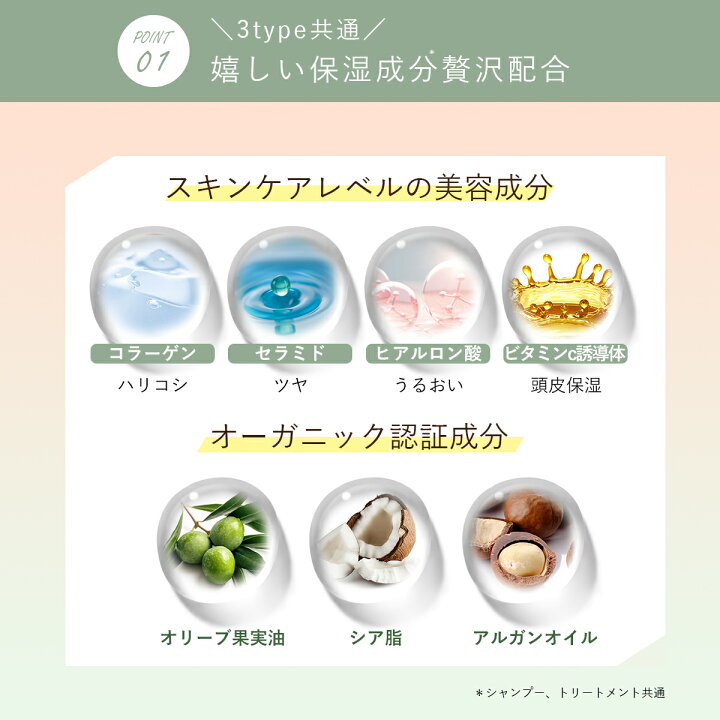 楽天市場】【公式】オルナオーガニックシャンプー ＆ トリートメント  