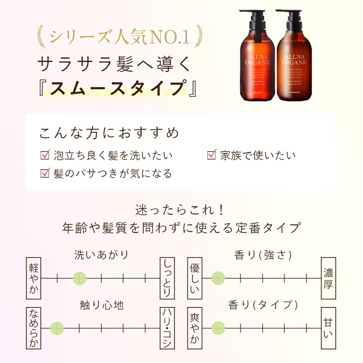 楽天市場】【公式】オルナオーガニックシャンプー ＆ トリートメント  