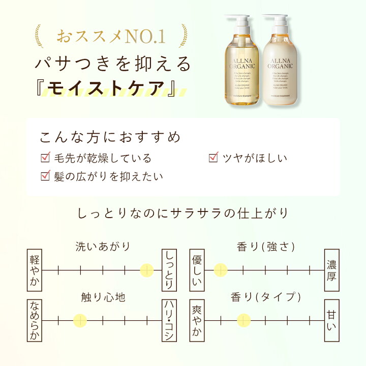 楽天市場】【公式】オルナオーガニックシャンプー ＆ トリートメント  