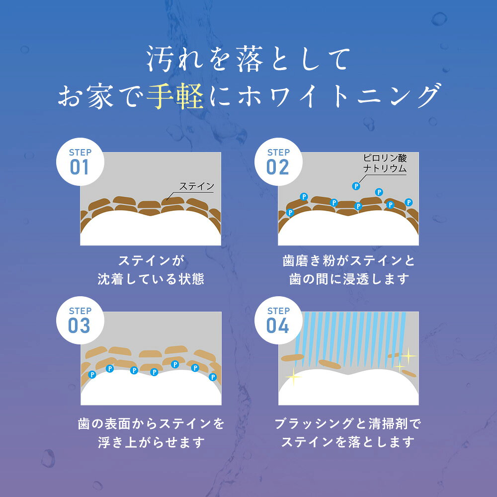 【20日 20時〜】30%OFFクーポン有!選べる 歯みがき粉 120g 歯磨き ジェル 100g フィス ホワイト 医薬部外品 薬用 歯磨き粉【 歯周病 ケア 口臭防止 フッ素 キシリトール ホワイトニング 】歯を白く はみがき粉 日本製 WHITH WHITE - メイン画像 6