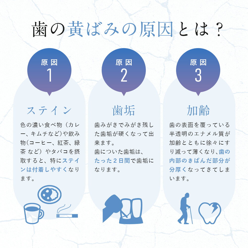 【20日 20時〜】30%OFFクーポン有!選べる 歯みがき粉 120g 歯磨き ジェル 100g フィス ホワイト 医薬部外品 薬用 歯磨き粉【 歯周病 ケア 口臭防止 フッ素 キシリトール ホワイトニング 】歯を白く はみがき粉 日本製 WHITH WHITE - メイン画像 8
