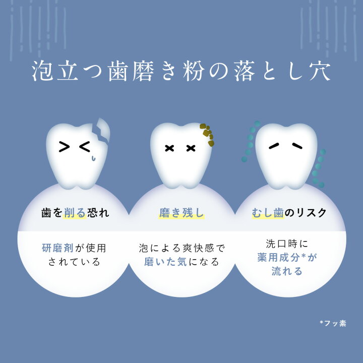 楽天市場 歯磨き粉 ホワイトニング ジェル はみがき粉 ジェル 研磨剤なし フィス ホワイト 3つの 薬用成分 配合 で 歯周病 口臭 防止 セルフホワイトニング 子供 の 歯磨き にも ホワイト の容器 100gwhith White 鶴西オンラインショップ
