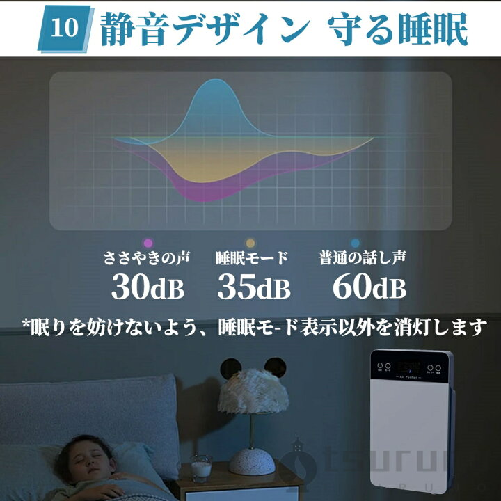 楽天市場】☆レビュー特典☆ 空気清浄機 小型 ペット ダニ対策 脱臭機 