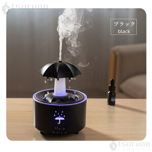 y2025ŐV^zA} C PfBt[U[ Rt 7FLED]A}fBt[U[ ^C}[ݒ P^ P  CeA ΍ u lp Q