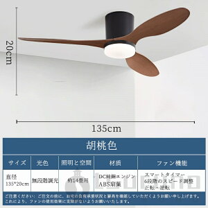 _D]I聚Ki^ V[Ot@Cg  V[Ot@ t@tƖ F 6iKʒ t]@\ ÉDC[^[ 814 k LEDV[OCg 