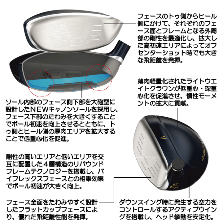 楽天市場】ダンロップ ゼクシオ13 ハイブリッド 楽天市場】ダンロップ ゼクシオ13 ハイブリッド