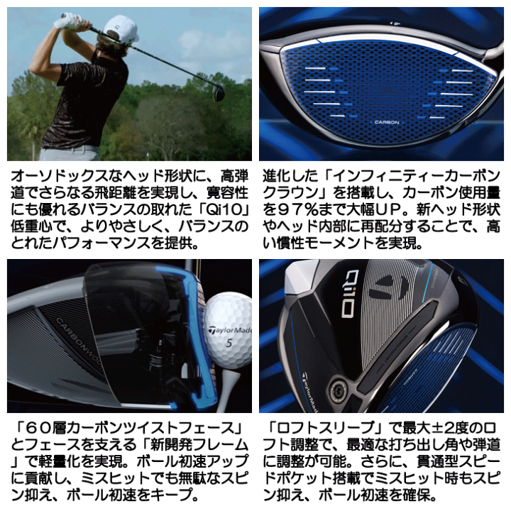 ○日本仕様大人気○テーラーメイド Qi10 ドライバー 10.5度ヘッドのみ