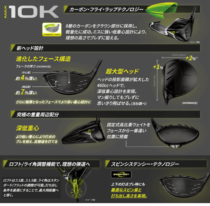 楽天市場】ピン G430 MAX 10K ドライバー PING TOUR  