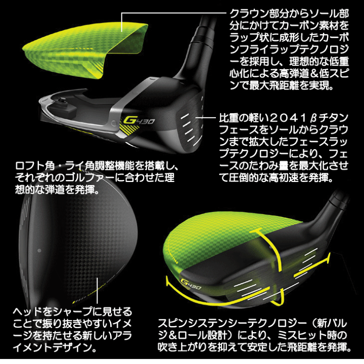 【レフティ】PING G430 SFT 3W ベンタスTR ブルー PING - 【レフティ】PING G430 SFT 3W ベンタスTR ブルーの通販