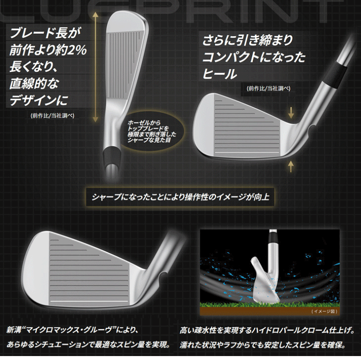 PING BLUEPRINT アイアンセット 6本　レフティ ブループリント T アイアン(6本セット) ダイナミックゴールド