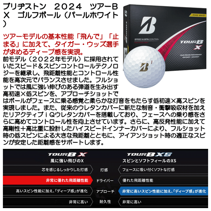 楽天市場】ブリヂストン 2024 ツアーB X ゴルフボール （パール