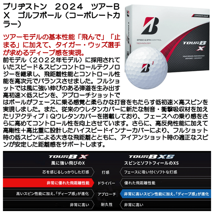 楽天市場】ブリヂストン 2024 ツアーB X ゴルフボール
