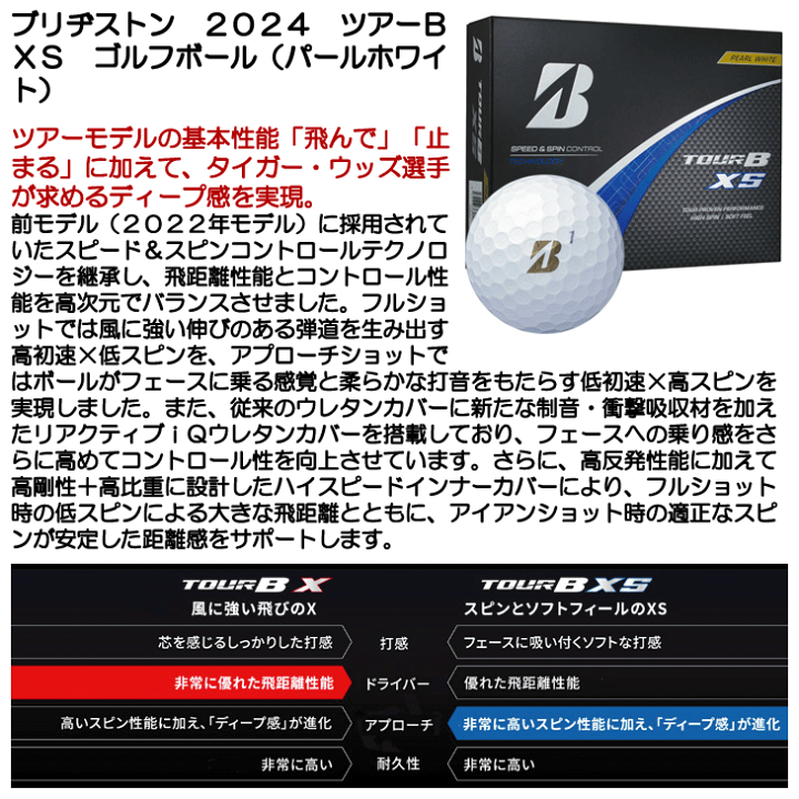 楽天市場】ブリヂストン 2024 ツアーB XS ゴルフボール