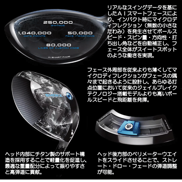 楽天市場】【7/10限定】キャロウェイ パラダイム Ai SMOKE