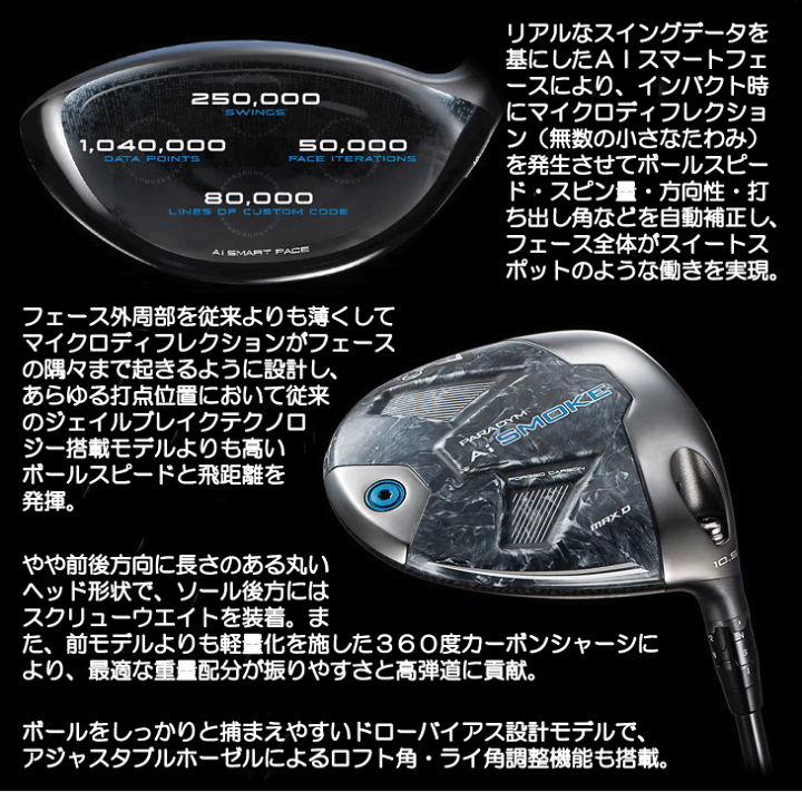 楽天市場】キャロウェイ パラダイム Ai SMOKE MAX D 楽天市場】キャロウェイ パラダイム Ai SMOKE MAX D