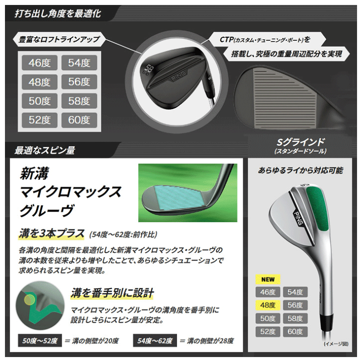 ピン　PING s159 ウェッジ　レフティ　新品 PING レフティー ピン S159 ハイドロパールクローム DG 左利き用
