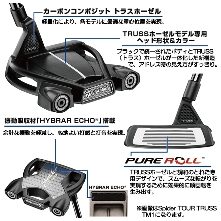 Spider TOUR TRUSS TM2 トラスセンター アイスミント | Spider