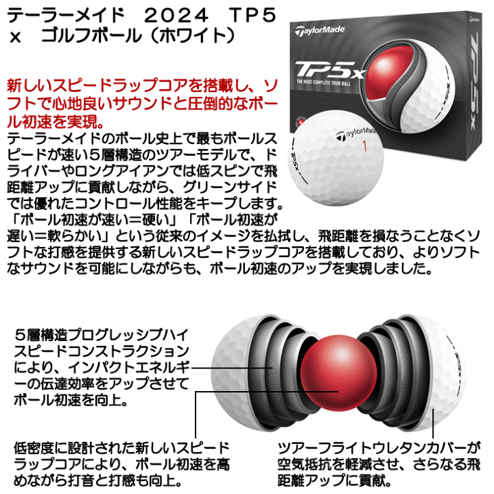 楽天市場】テーラーメイド 2024 TP5x ゴルフボール （ホワイト
