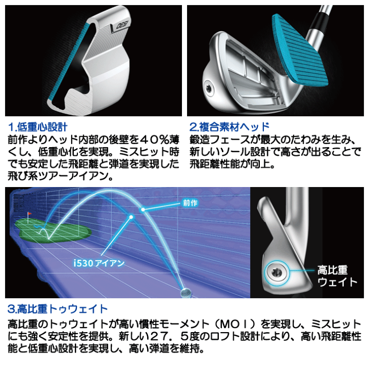 楽天市場】ピン i530 アイアン 5本セット （#6/#7/#8/#9/PW） PING