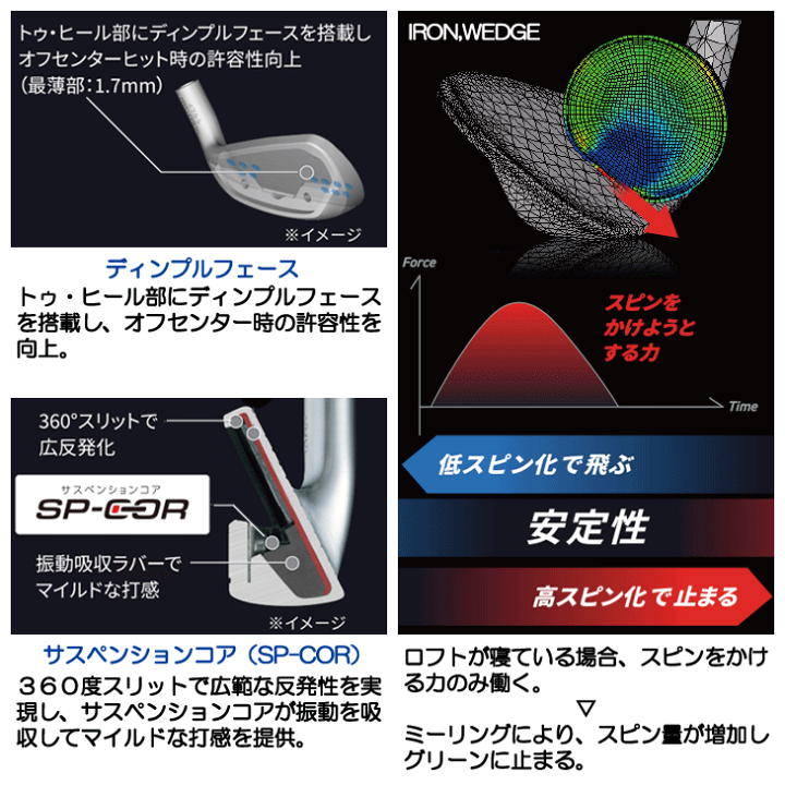 楽天市場】ブリヂストン 245MAX アイアン 5本セット VANQUISH