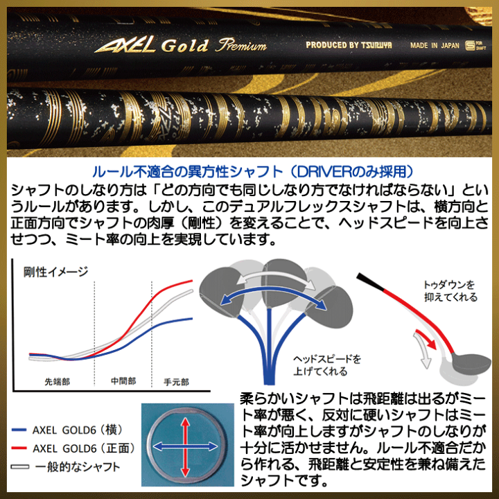 楽天市場】【5/1限定 ワンダフルデー+抽選最大100%P還元※要 楽天市場】【5/1限定 ワンダフルデー+抽選最大100%P還元※要