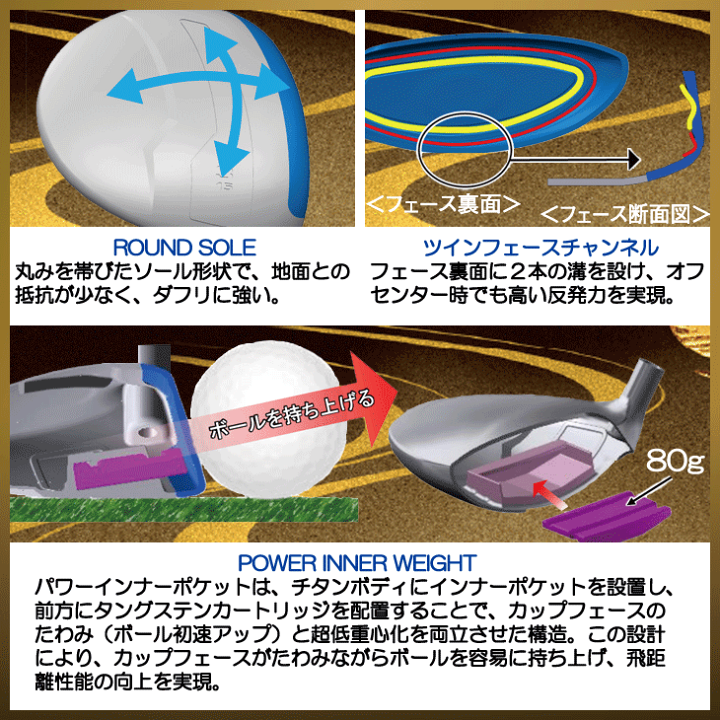 楽天市場】【12/31まで☆全品ポイント3倍(要エントリー)】アクセル