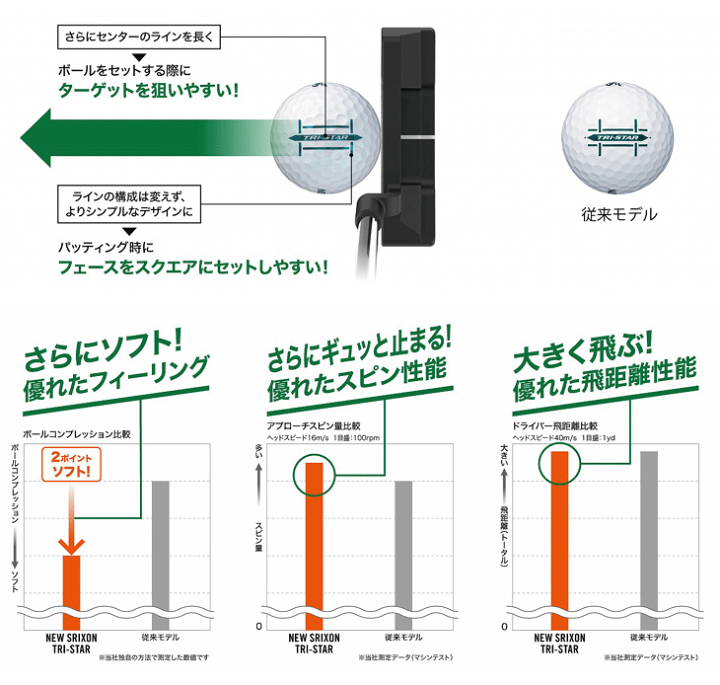 楽天市場】【4/29までほぼ全商品割引クーポン配布中※対象外あり 楽天市場】【4/29までほぼ全商品割引クーポン配布中※対象外あり