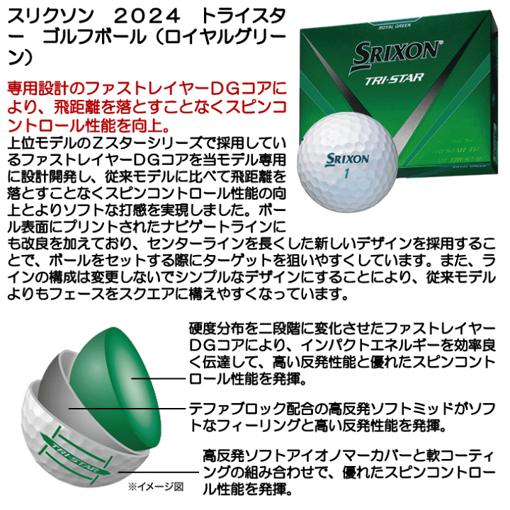 ゴルフボール NEW「スリクソン TRI-STAR（トライスター）」を新