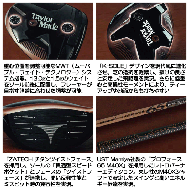 楽天市場】テーラーメイド 2024 BRNR MINI ドライバー PROFORCE
