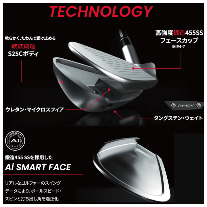 楽天市場】キャロウェイ 2024 APEX Ai300 アイアン 6本セット(#5/#6/#7