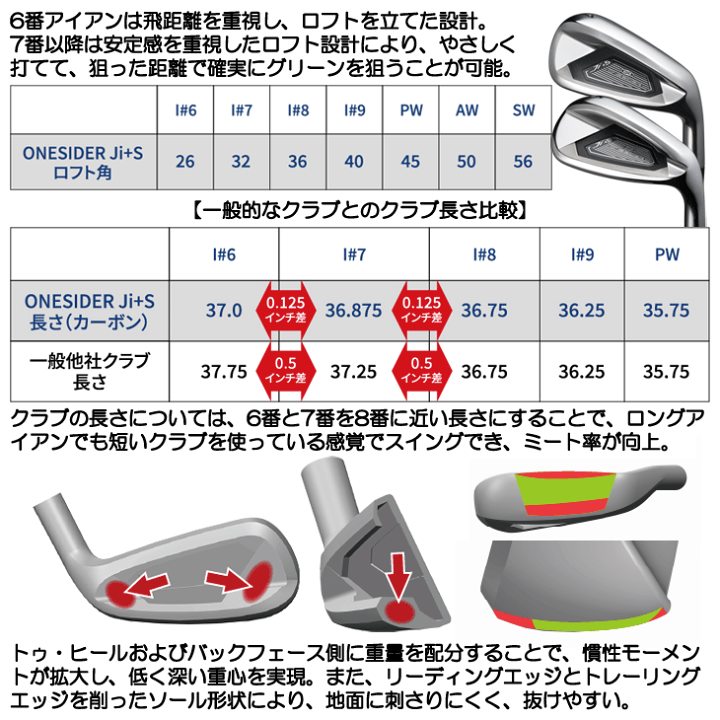 ONESIDER　ワンサイダー　eo　アイアンセット　★★7本セット★★ Amazon.co.jp: TSURUYA(つるや) ONESIDER(ワンサイダー) EZ