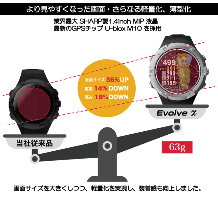 ショットナビ　Evolva α Shot Navi Evolve α::ゴルフ用GPSウォッチ